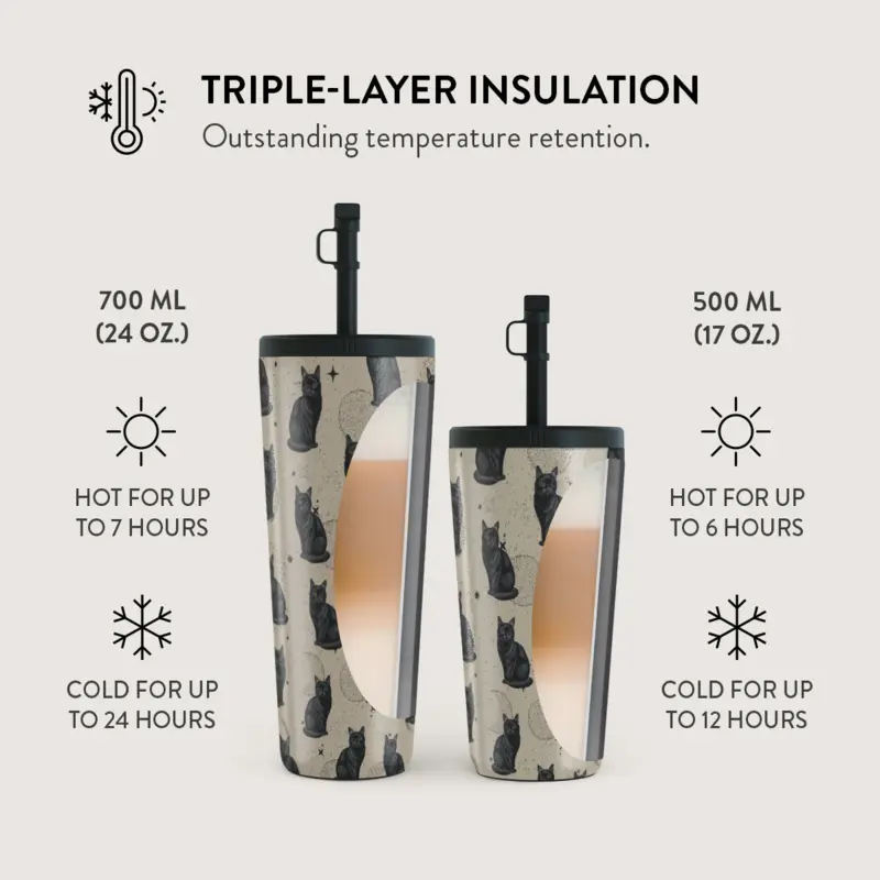 Burga Salem - Travel Mug 500ml with Flap & Straw Set - 2974796