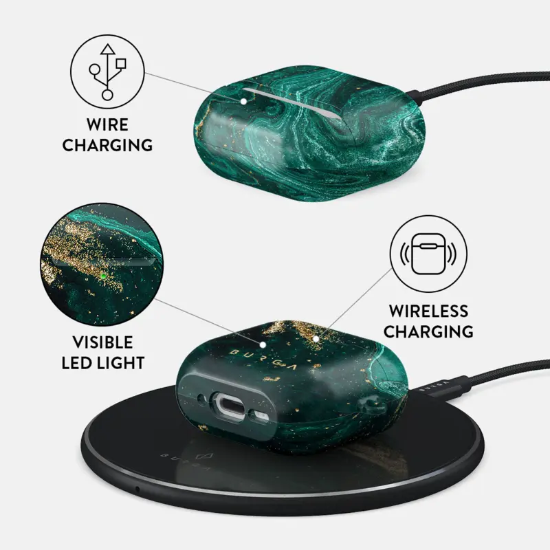 Burga Emerald Pool - Apple AirPods 4 & AirPods 4 ANC Case - 2999574