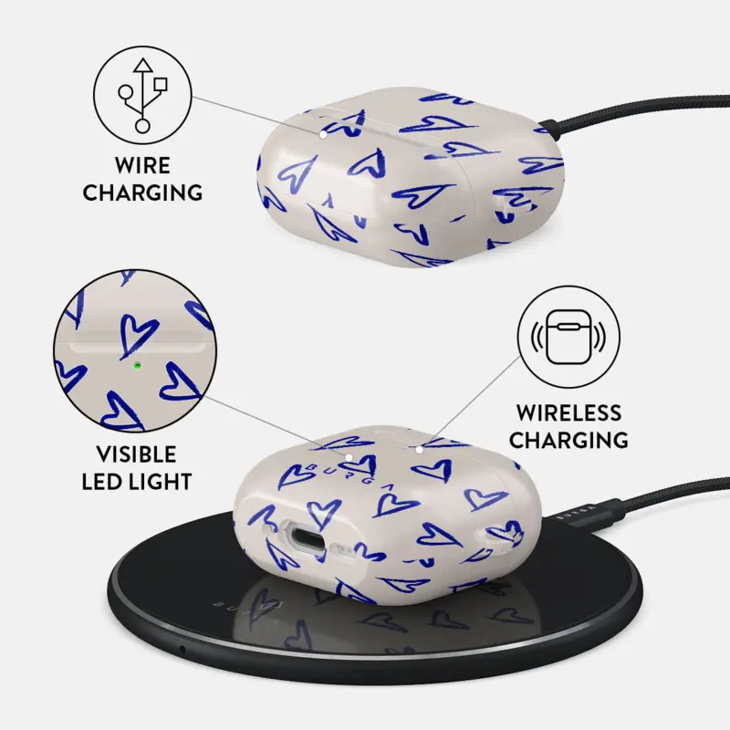 Burga Love Me Right - Apple AirPods 4 & AirPods 4 ANC Case - 2999776