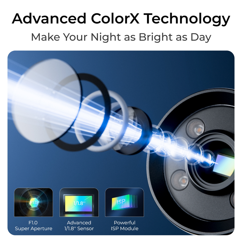 Reolink CX810 PoE Cam Outdoor 4K ColorX Night Vision White - 3022173