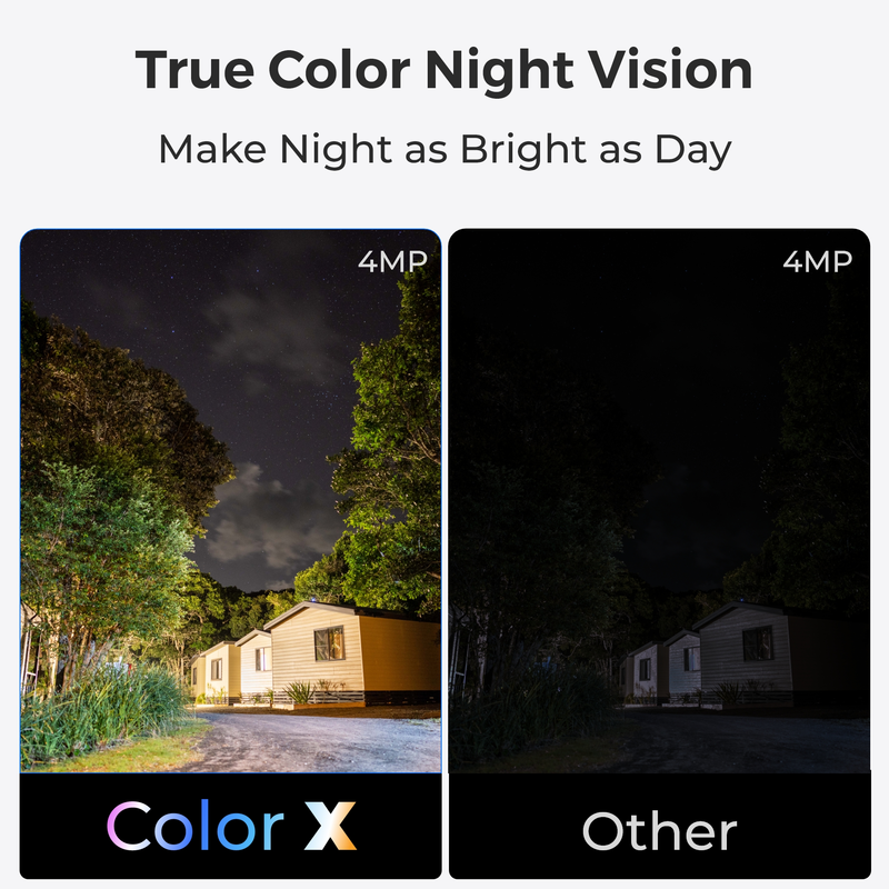 Reolink CX810 PoE Cam Outdoor 4K ColorX Night Vision White - 3022173
