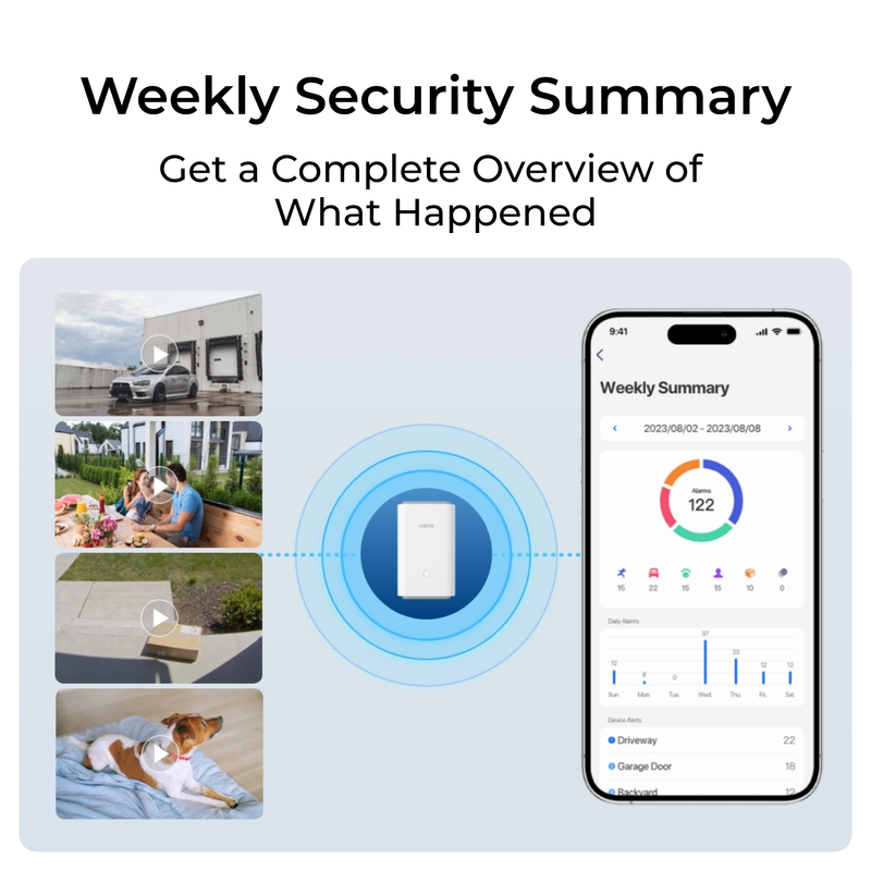 Reolink Home Hub Pro Unified Management & Storage Platform White - 3022357