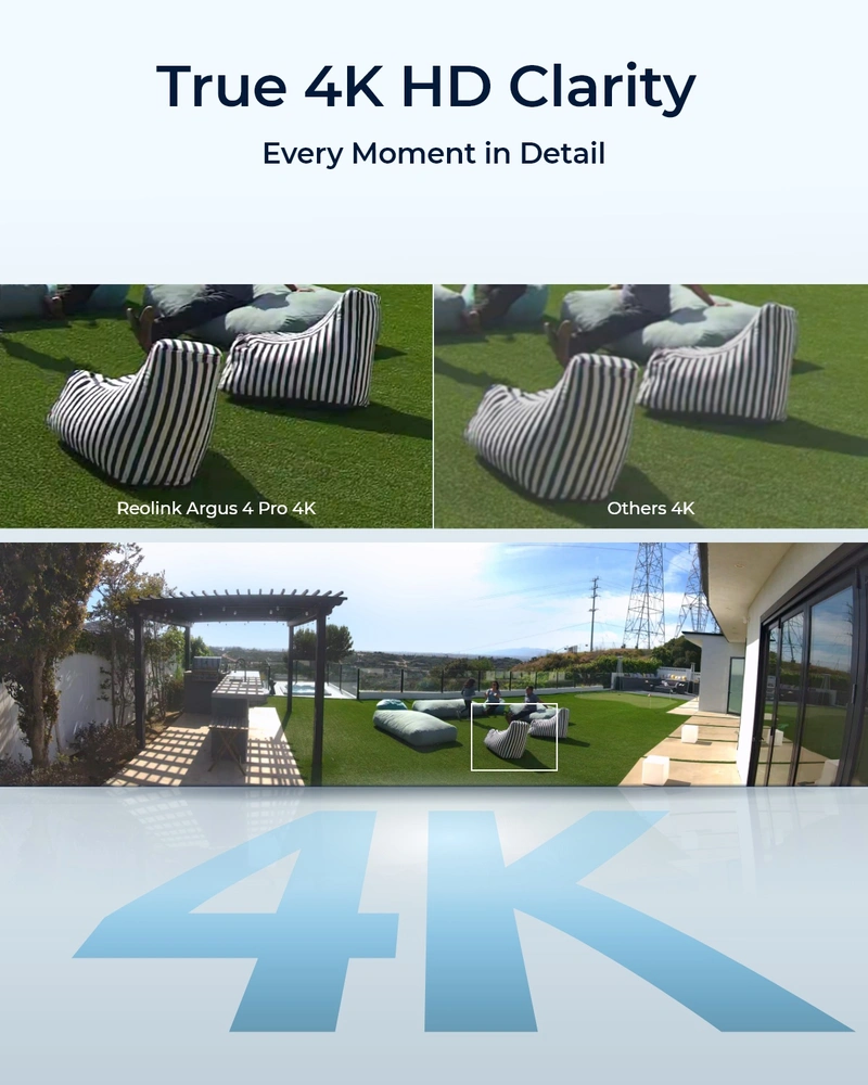 Reolink Argus 4 Pro Outdoor Cam 4K Color Vision White - 3022360