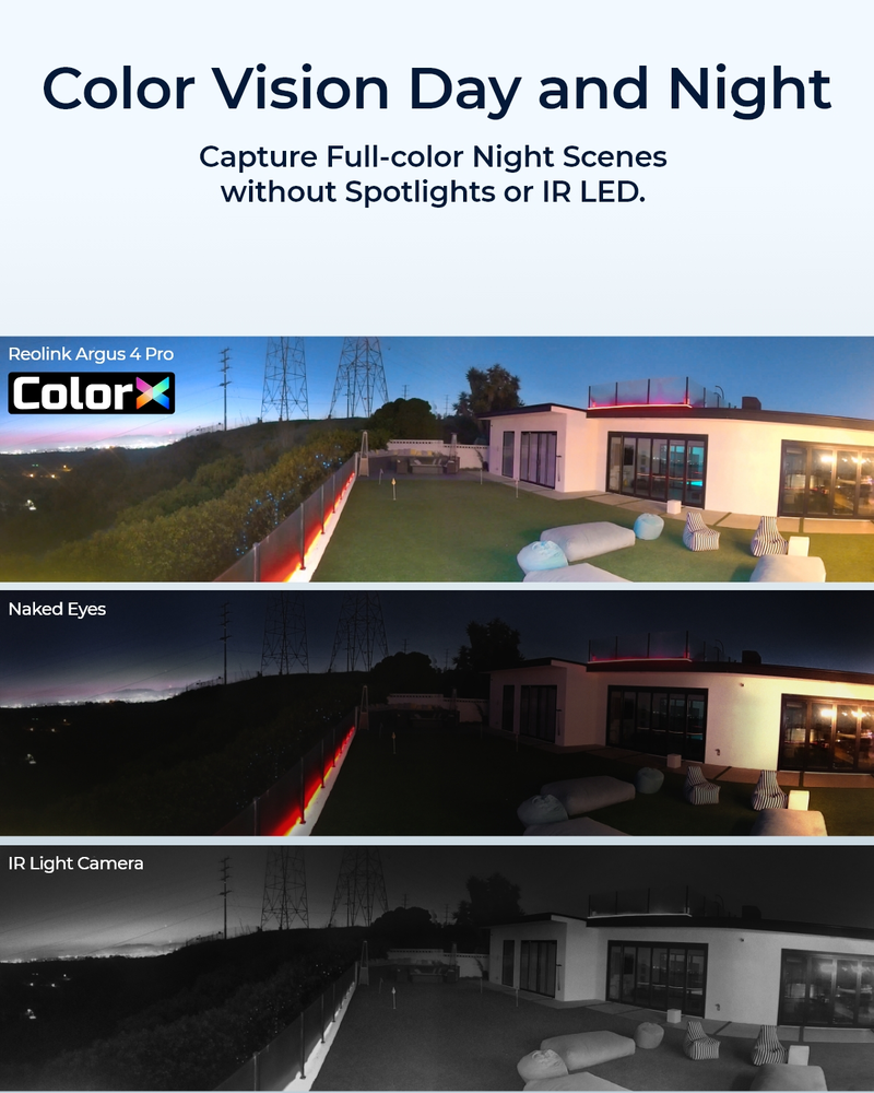 Reolink Argus 4 Pro Outdoor Cam 4K Color Vision White - 3022360