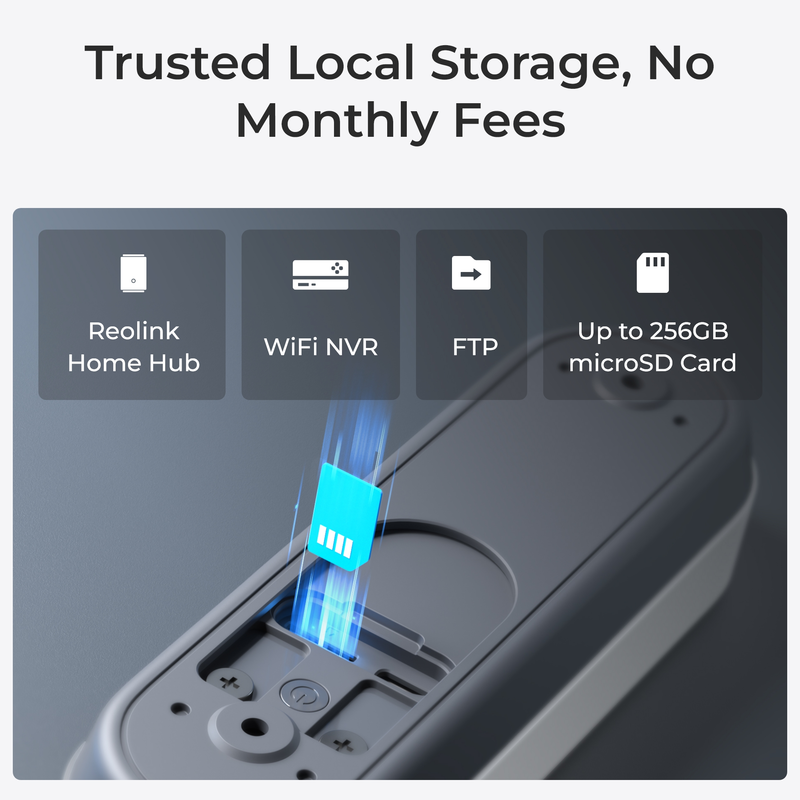 Reolink Video Doorbell (Battery) Smart 2K Wi-Fi White - 3022632