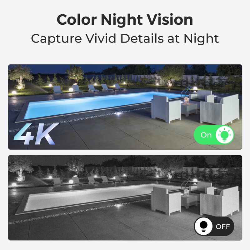 Reolink TrackMix PoE (P760) 4K Outdoor Cam Dual View White - 5398208