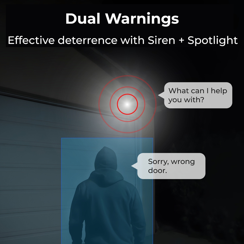 Reolink Argus PT Ultra (B440) 4K Outdoor Battery Wi-Fi Cam PT White - 5398633