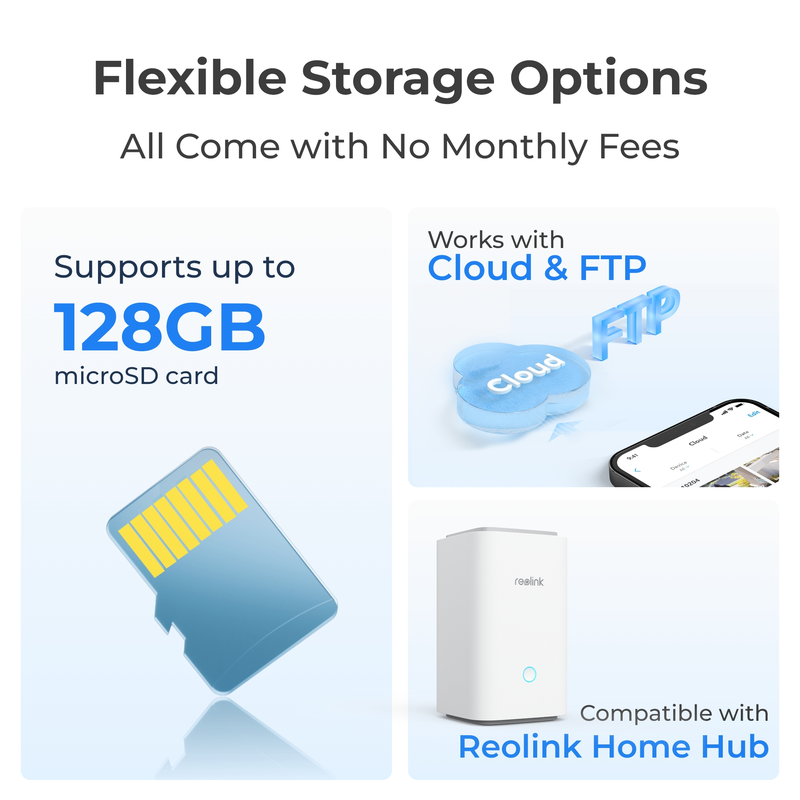 Reolink Argus PT Ultra (B440) 4K Outdoor Battery Wi-Fi Cam PT White - 5398633