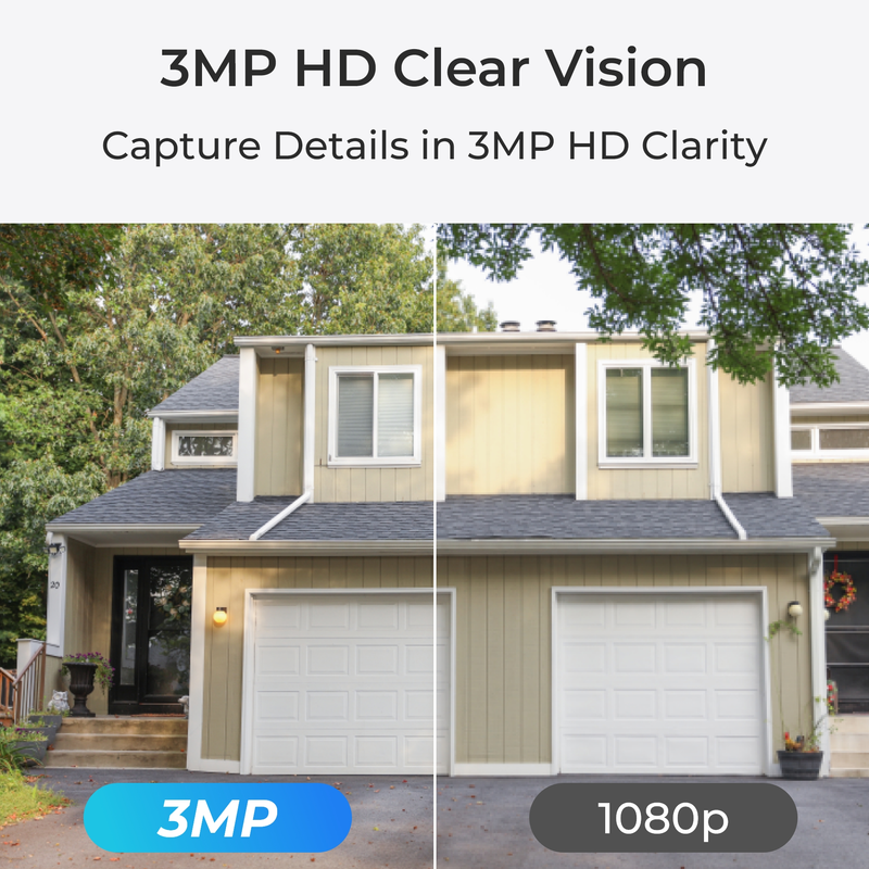 Reolink Argus Eco (B320) Outdoor Battery Wi-Fi Cam White - 5398773