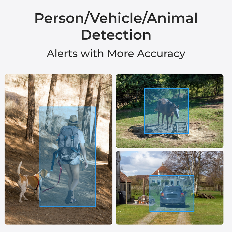 Reolink Go Plus (G330) Outdoor Battery Cam 4G LTE White - 5398911