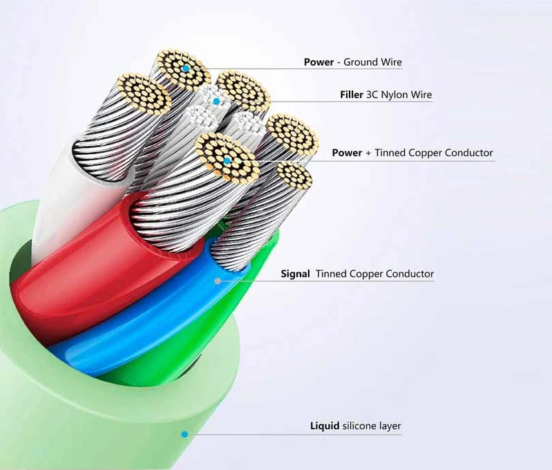 FIXED LIQUID Silicone cable 60W USB-C/C 1.2m White - 8014728