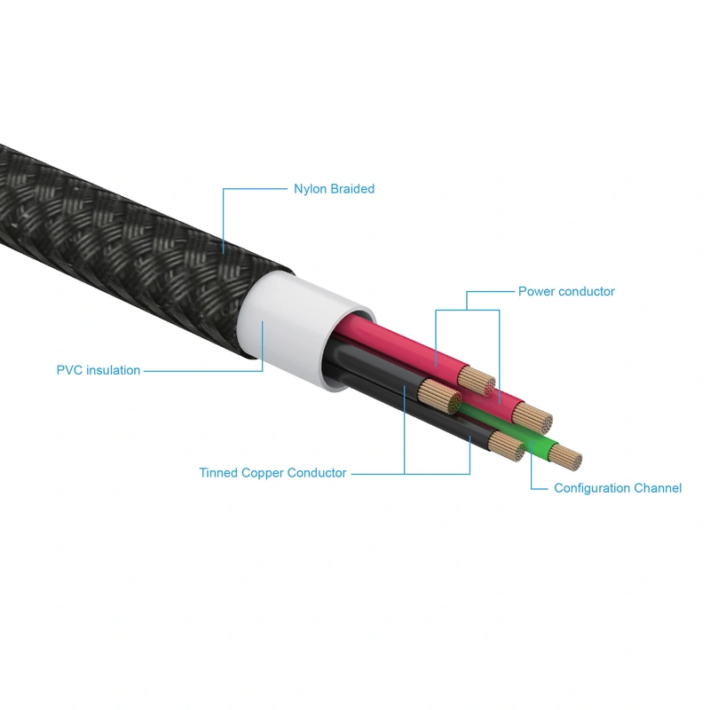 FIXED MacBook MagSafe 3 140W USB-C Cable 2m Black - 8016104