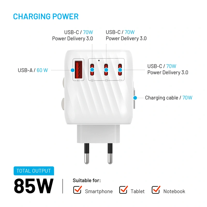FIXED Travel Charger USB-C/-A 85W EU/UK/USA/AUS White - 8017695