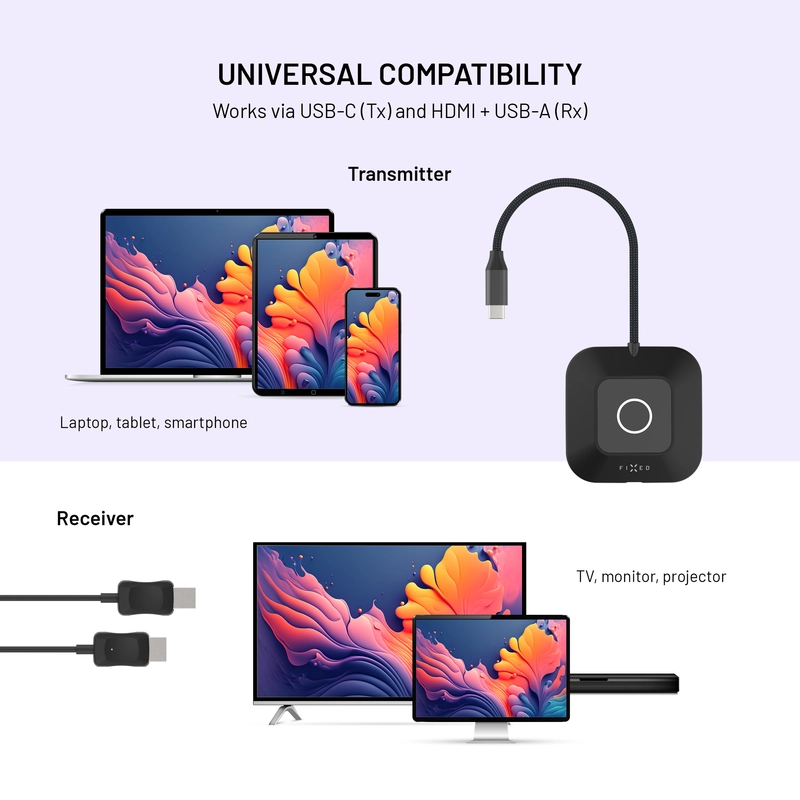 FIXED AirLink Wireless USB-C/HDMI Sender Black - 8018637