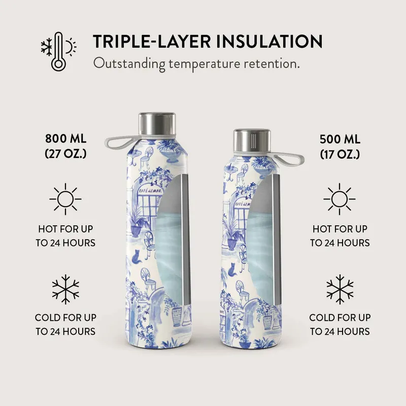 Burga Sobremesa - Water Bottle 500ml - 4135787