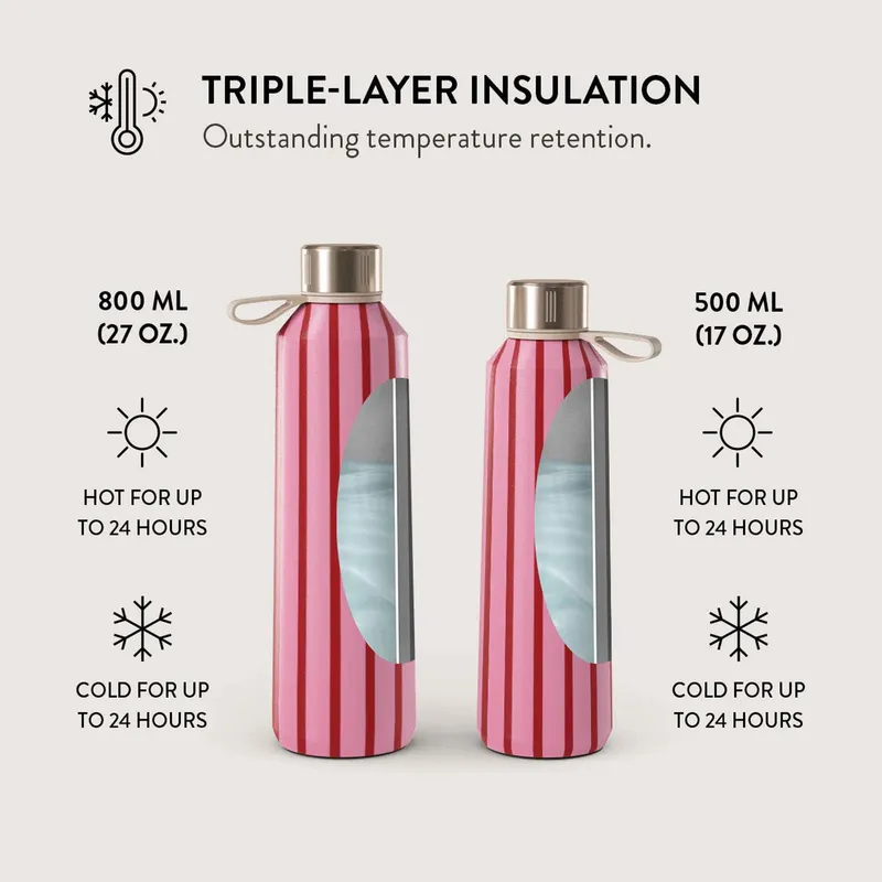 Burga Favorite Bikini - Water Bottle 500ml - 2948751