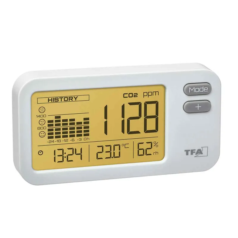 TFA CO2 Monitor AIRCO2NTROL COACH White - 1603323