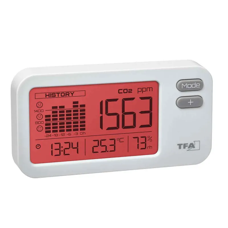 TFA CO2 Monitor AIRCO2NTROL COACH White - 1603323
