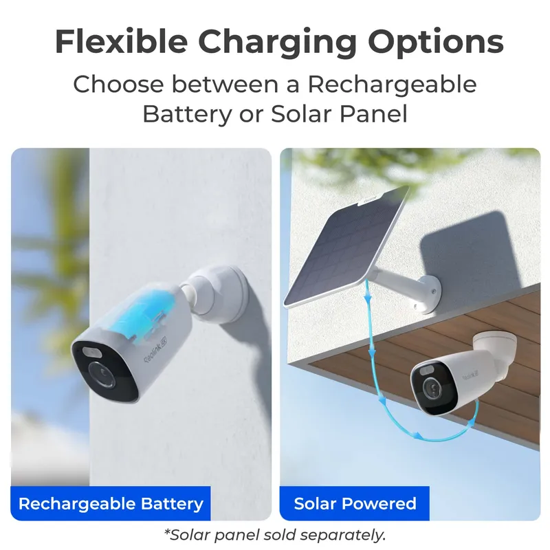 Reolink Argus Eco Ultra Outdoor Battery Cam Wi-Fi White - 5398890