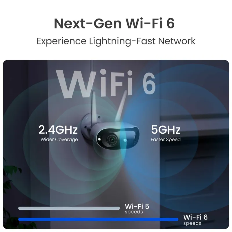 Reolink Elite Wifi 4K Outdoor Cam 180° White - 8503103