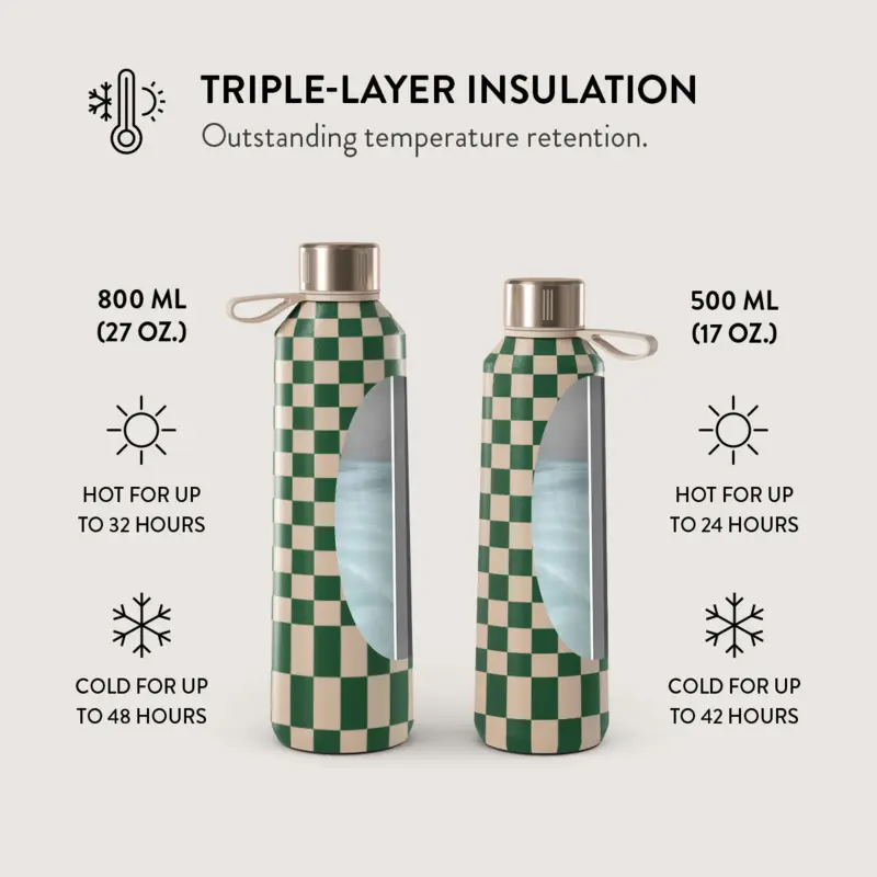 Burga Ivy League - Water Bottle 800ml - 2948550