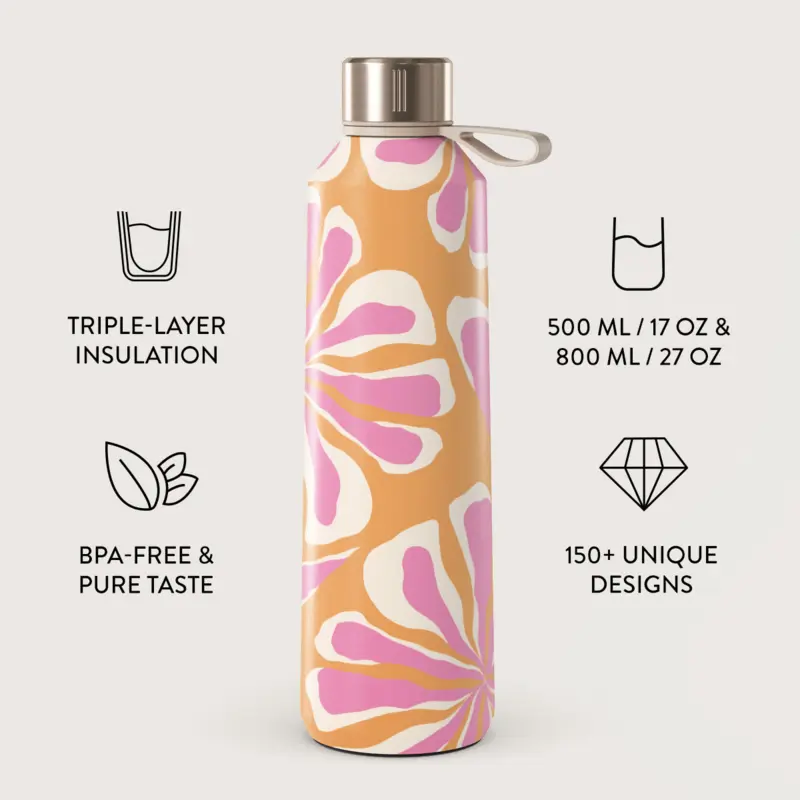 Burga Aloha - Water Bottle 800ml - 2948562