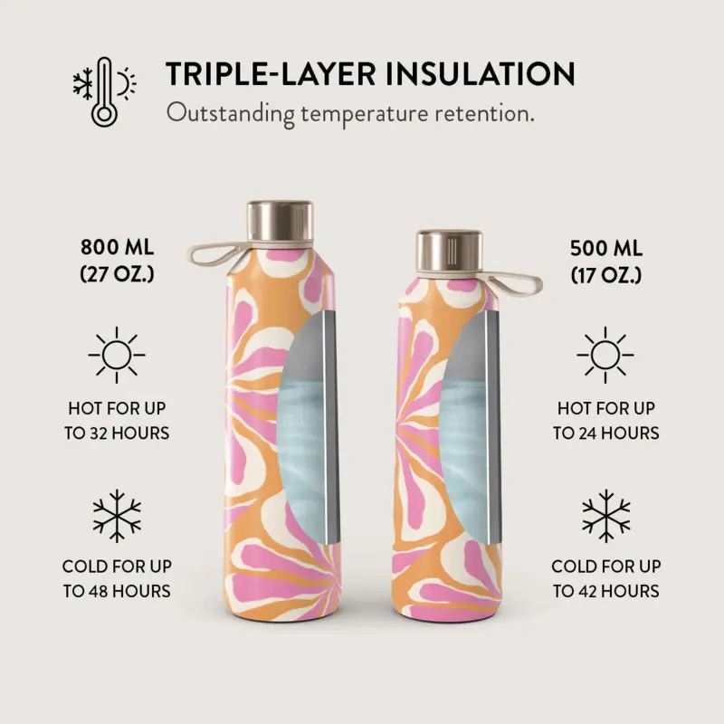 Burga Aloha - Water Bottle 800ml - 2948562