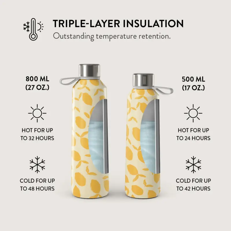 Burga Lemon Tart - Water Bottle 800ml - 2948574