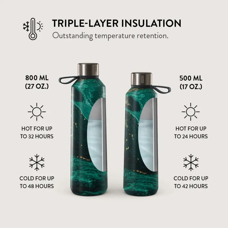 Burga Emerald Pool - Water Bottle 800ml - 2948642