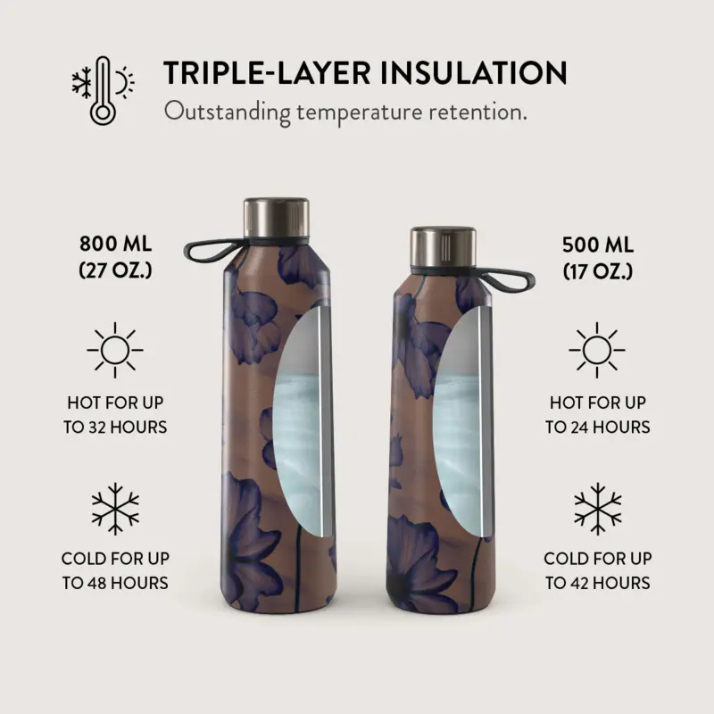 Burga Velvet Night - Water Bottle 800ml - 2948690