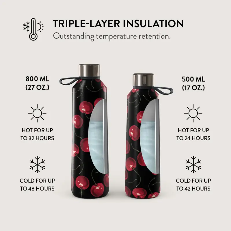 Burga Cherrybomb - Water Bottle 800ml - 2948696