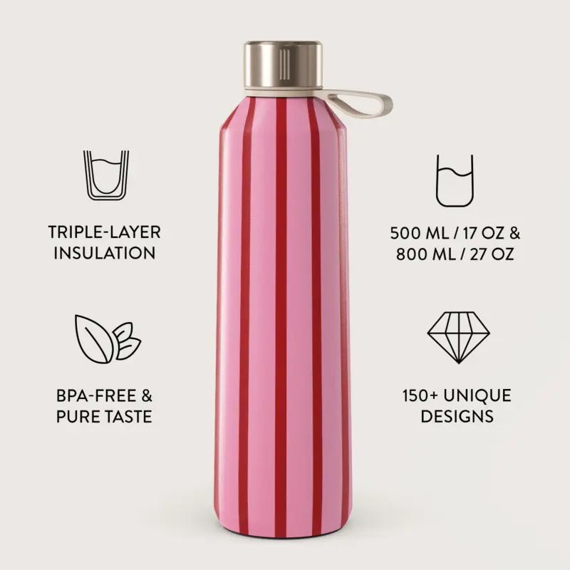 Burga Favorite Bikini - Water Bottle 800ml - 2948752