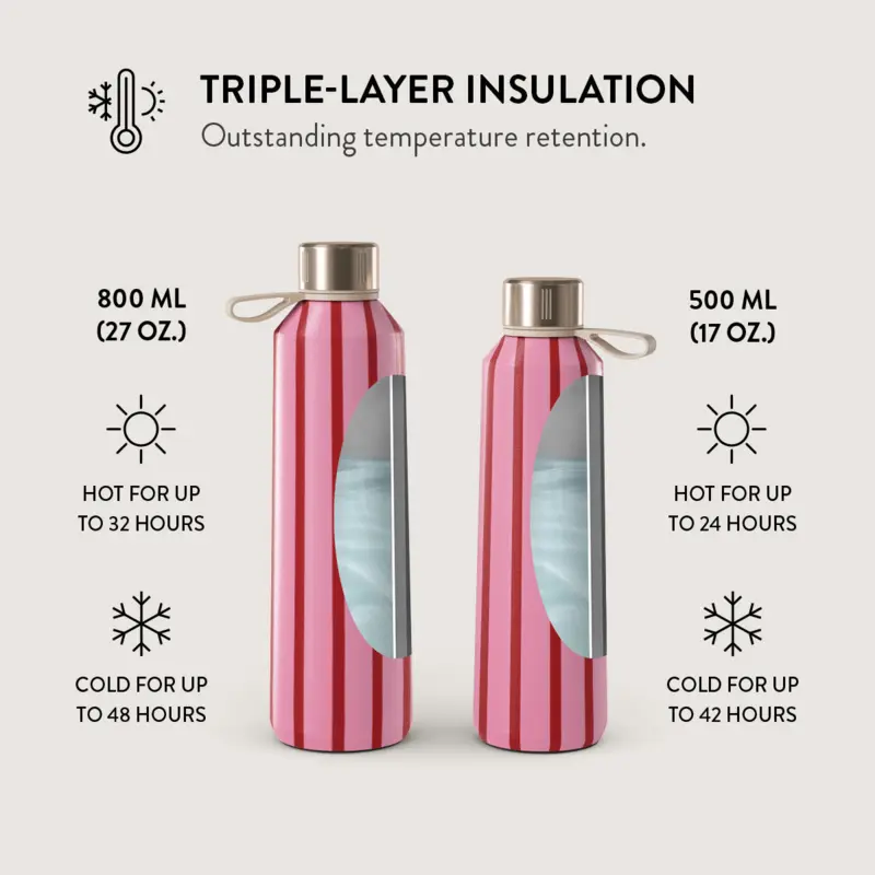 Burga Favorite Bikini - Water Bottle 800ml - 2948752