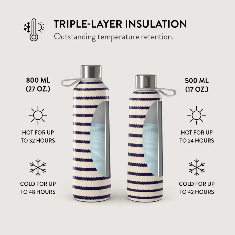 Burga Old Money - Water Bottle 800ml - 2948760