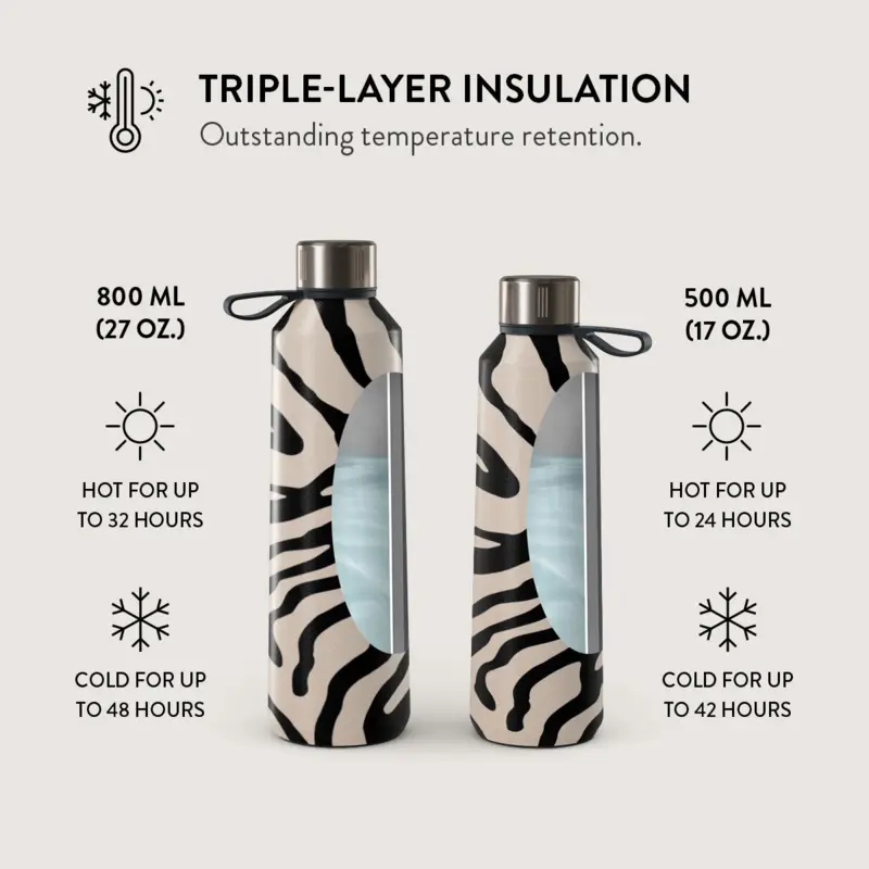 Burga Imperial - Water Bottle 800ml - 2948816