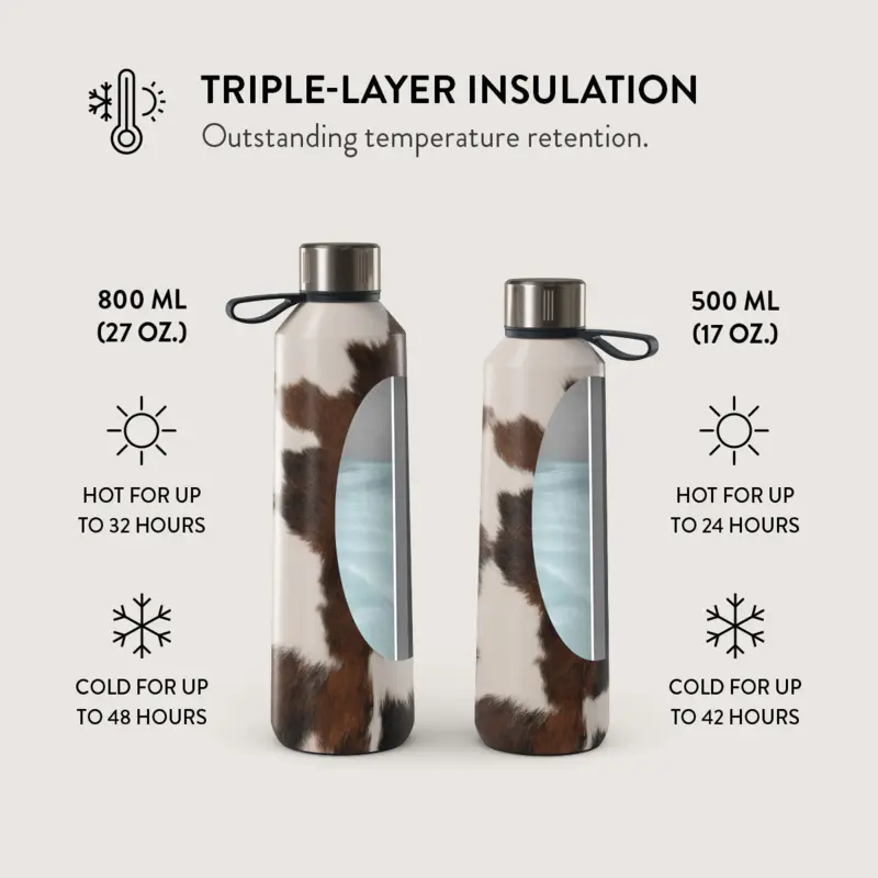 Burga Celestial - Water Bottle 800ml - 2948822