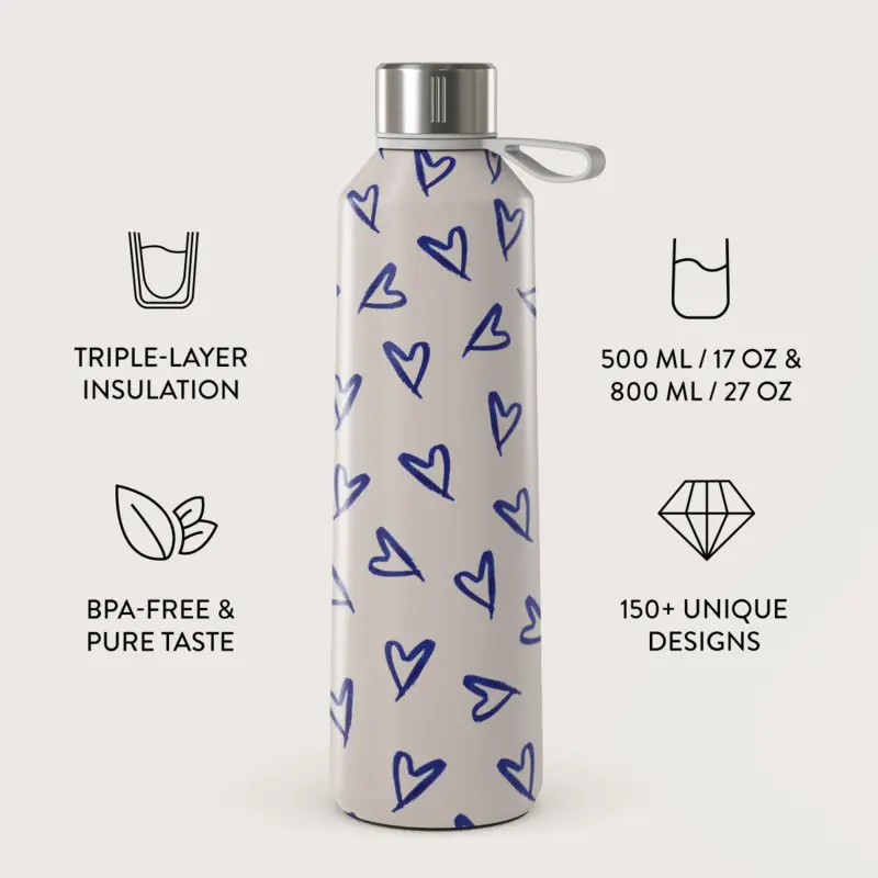 Burga Love Me Right - Water Bottle 800ml - 2948828