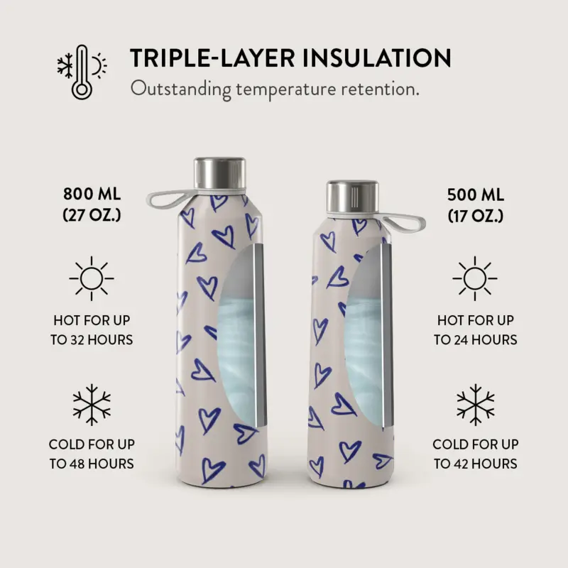 Burga Love Me Right - Water Bottle 800ml - 2948828