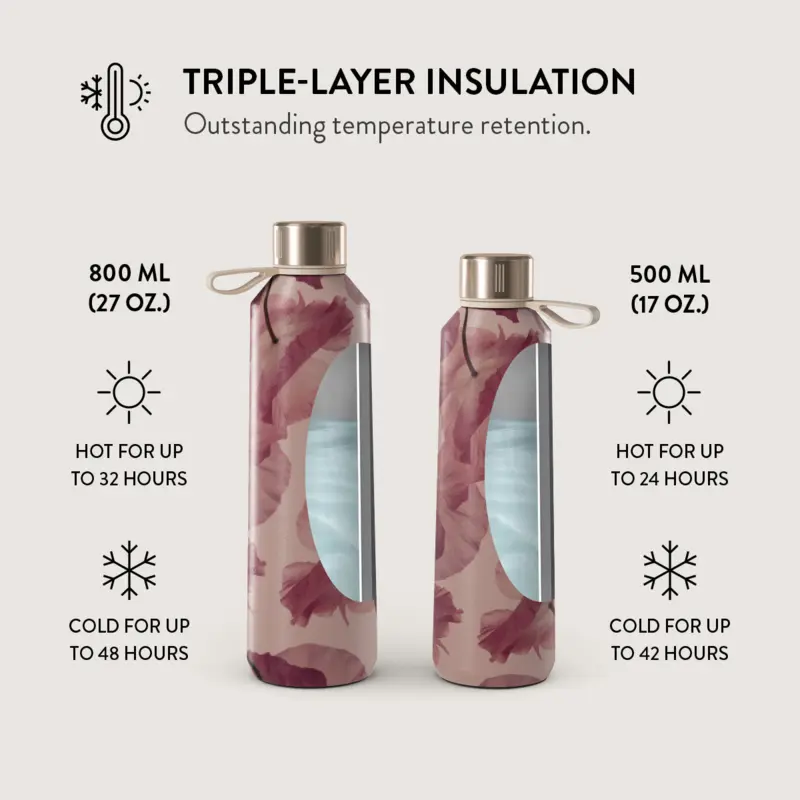 Burga Tender Kiss - Water Bottle 800ml - 2948846