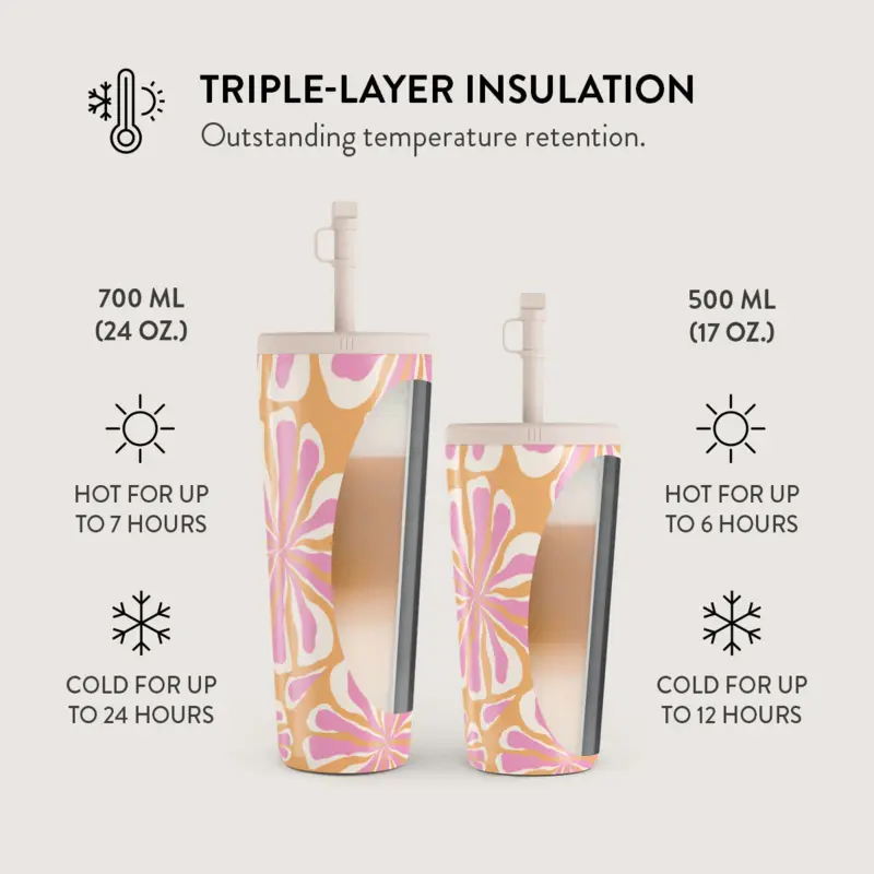 Burga Aloha - Travel Mug 500ml with Flap & Straw Set - 2950270