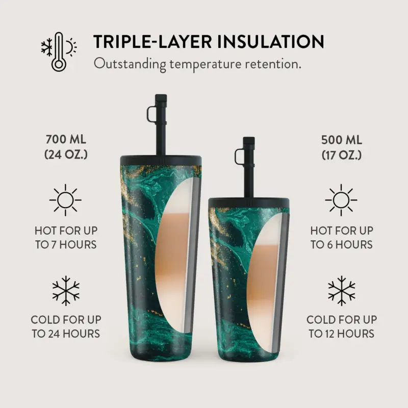 Burga Emerald Pool - Travel Mug 500ml with Flap & Straw Set - 2950350