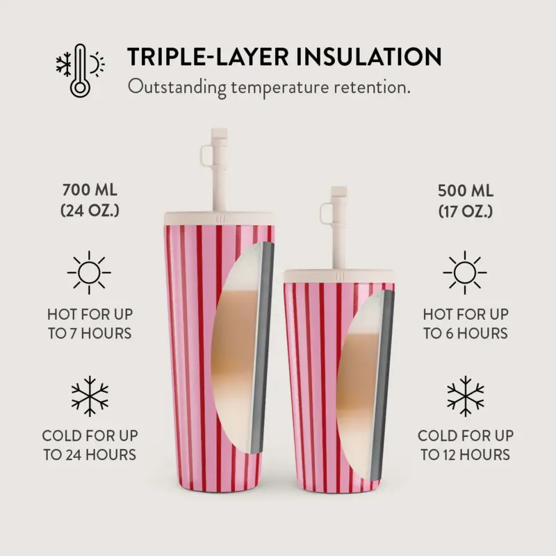 Burga Favorite Bikini - Travel Mug 500ml with Flap & Straw Set - 2950460