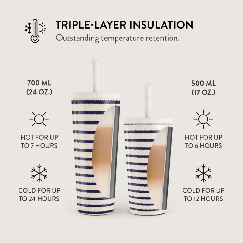 Burga Old Money - Travel Mug 500ml with Flap & Straw Set - 2950468