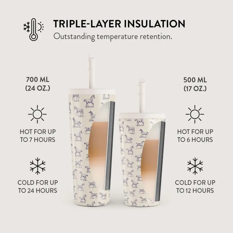 Burga Derby Race - Travel Mug 500ml with Flap & Straw Set - 2950470