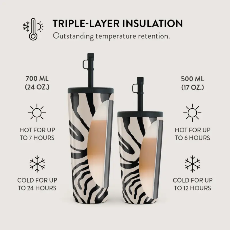 Burga Imperial - Travel Mug 500ml with Flap & Straw Set - 2950524