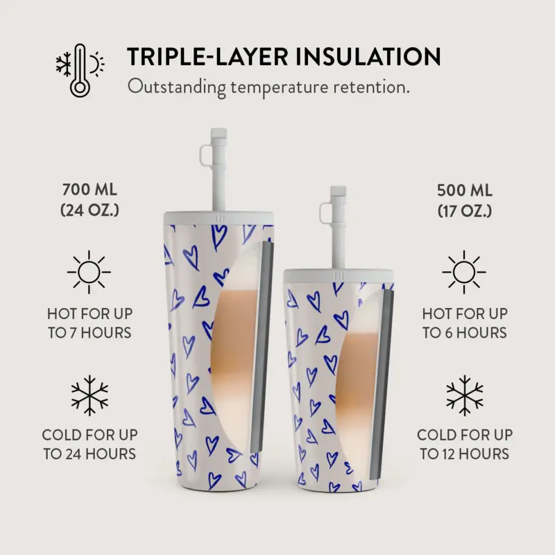 Burga Love Me Right - Travel Mug 500ml with Flap & Straw Set - 2950536