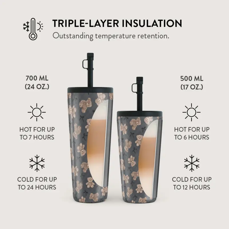 Burga BFF - Travel Mug 500ml with Flap & Straw Set - 2950542