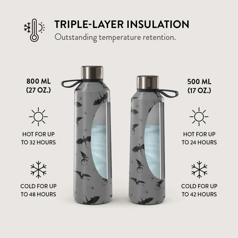 Burga Draco - Water Bottle 800ml - 2974733