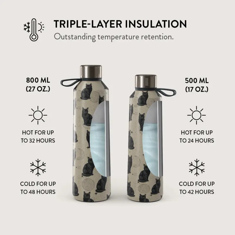 Burga Salem - Water Bottle 800ml - 2974747