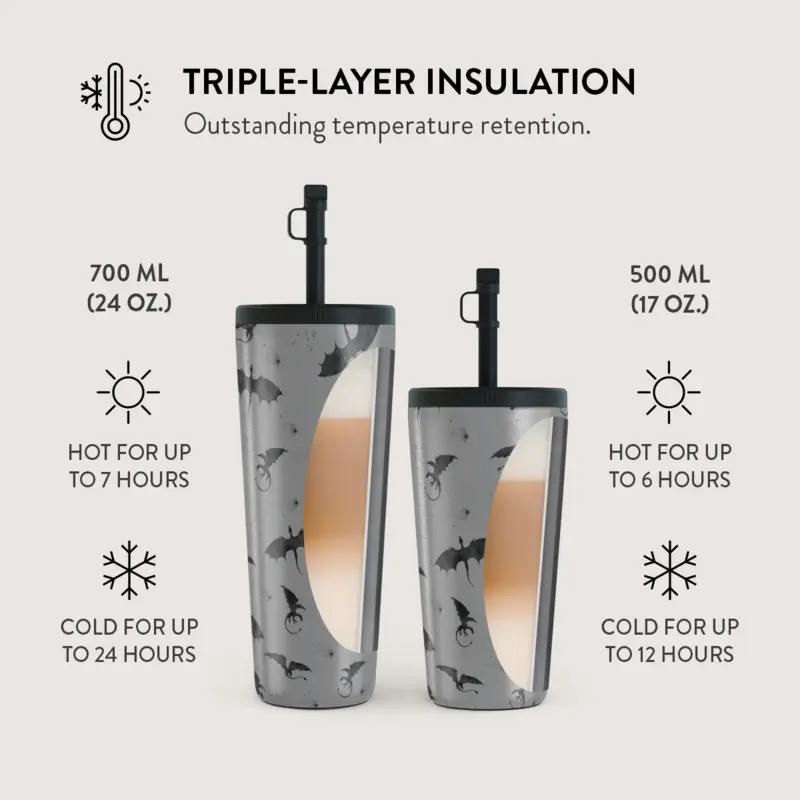 Burga Draco - Travel Mug 500ml with Flap & Straw Set - 2974754